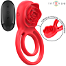 Stimolatore clitorideo INTENSE GAIL con telecomando