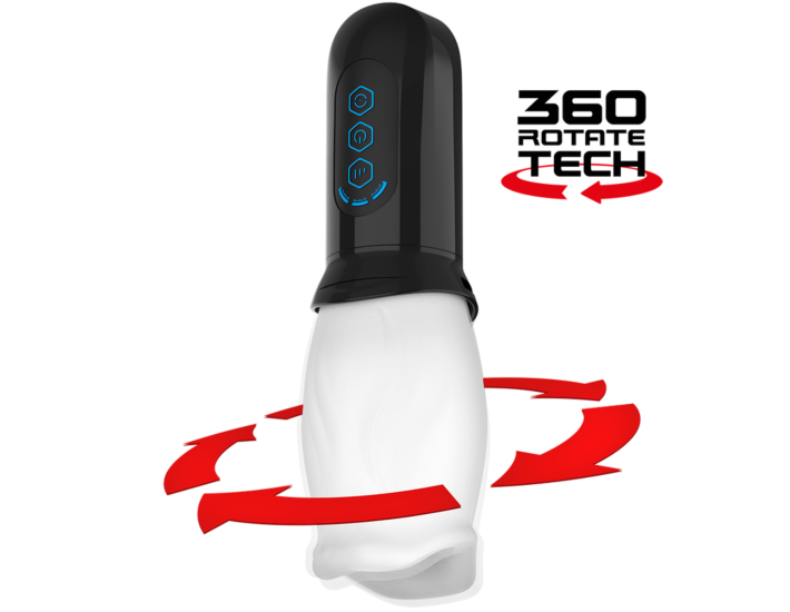 Rotamast - Masturbatore 360°