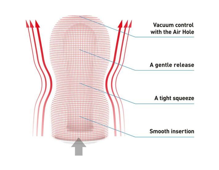 Masturbatore maschile innovativo con intensa suzione - Tenga Original Vacuum Cup