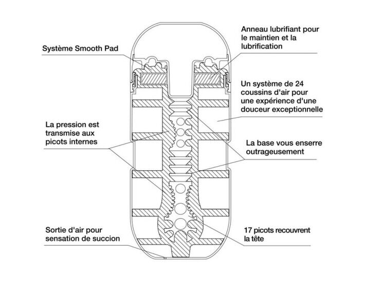Masturbatore Air Touch