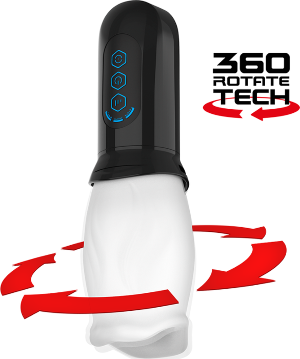 Rotamast - Masturbatore 360°