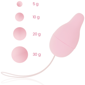 Ohmama KegelFit