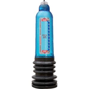 Idropompa Blu Hydro 7
