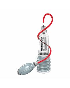 Pompa Trasparente per il Bagno