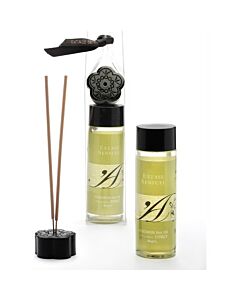 Olio Sensuale Mojito Caldo con Feromoni