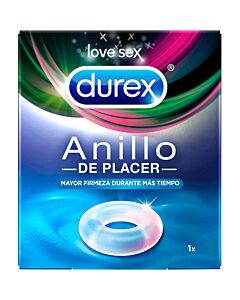 Anello PlacerX