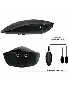 Toro pazzo - vagina realistica e ano con posizione di vibrazione 8