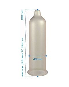 Preservativi SlimFit 144 pezzi