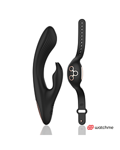 Controllo Coniglio Guardami