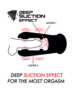 Succivibe - Masturbatore Dual