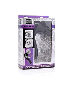 Stimolazione dello stimolatore di Igasm