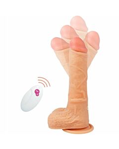 Controllo Remoto Piacere Virtuale