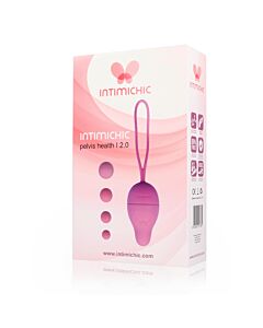 Riabilitazione Pelvica 2.0