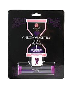Gioco Lesbico Chronomasutra
