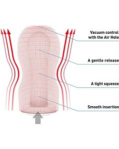 Masturbatore maschile innovativo con intensa suzione - Tenga Original Vacuum Cup