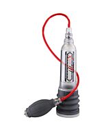 Pompa idrotrasparente