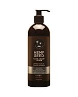 Profumo di peccato - localizzazione corporale