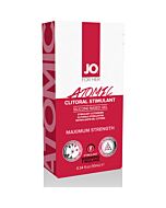 Jo clitorial gel intensità atomica 10 ml