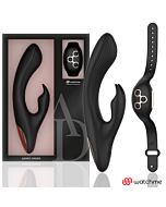 Controllo Coniglio Guardami