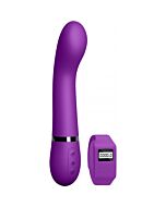 Kegel g - indirizzo