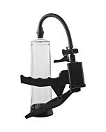 Pompa per Pene a Pistola